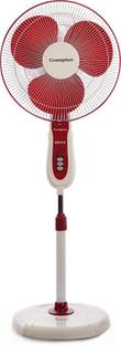 Crompton PFHIFLONEO16CMRD Silent Operation 400 mm Pedestal Fan