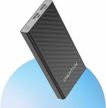 Candytech 10000mAh 14W Fast Charging | 12-Layer Smart IC Protection, LED Indicators |Supports Android and Apple, Tablets, Earbuds, Watches etc