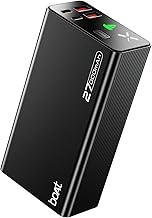 Boat EnergyShroom PB600 27000mAh Powerbank with 2-Way 22.5W Fast Charging, 2X Input & 4X Output Ports, 12-Layer Smart IC Protection, QC 3.0, PD & PPS