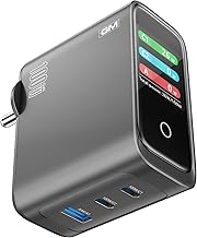 GM G+ DisplayPulse 100W GaN Fast Charger | Type-C + USB-A Ports | Best for Tablet, MacBook, Laptop, iPhone, Samsung | TFT Display with 14 Smiley Anima