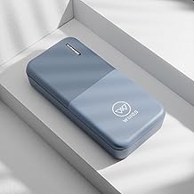 Wings Power Bolt 20000mAh, 12W Powerbank Fast Charging, Dual Output Powerbank with LED Indicator Display, Li-Polymer, Multi- Protection Powerbank for