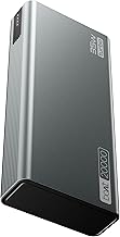 Boat Energyshroom PB435 20000 mAh 35W Super Fast Charging Power Bank, Smart 12 Layer Protection (4X Output Ports, Supports Android, iPhone, Tablets, E