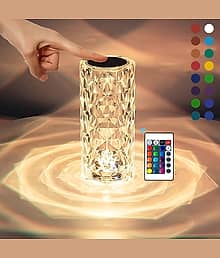 SPARKWORLD Multicolor Bedside Table Lamp ( Pack of 1 )